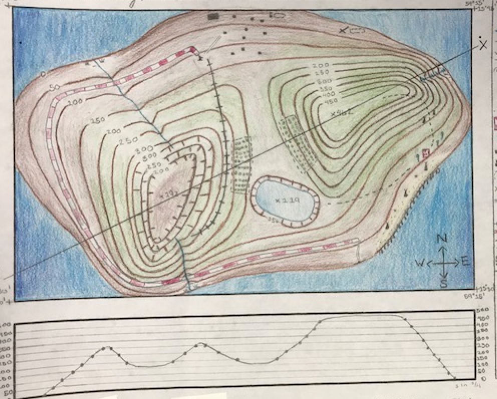 Science Activity Sheet Topographic Maps